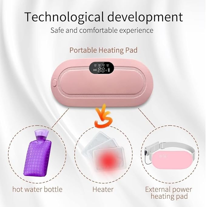 Period Cramp Relief Heater And Massager Belt